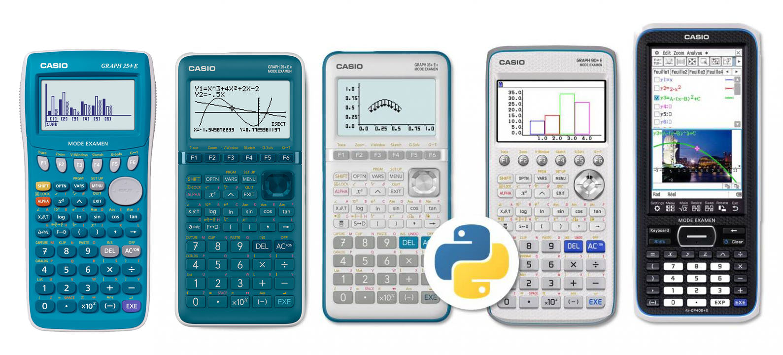 Comment Enlever Le Mode Examen Casio Communauté MCMS