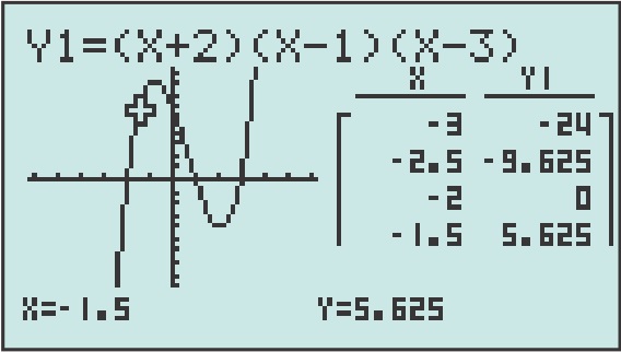 CASIO Calculatrice graphique Graph 25+ E II, écran 8 lignes - Mode Examen -  Calculatrice - LDLC