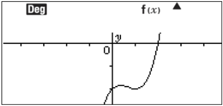 Polynôme de degré 3 avec 1 racine réelle et deux racines complexes 