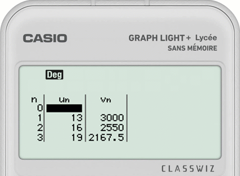 Afficher le teableau de valeurs d'une suite et modifier la plage avec la GRAPH LIGHT+