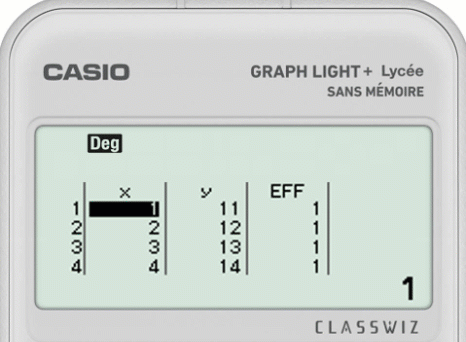 Nuage de points avec la calculatrice CASIO GRAPH LIGHT+