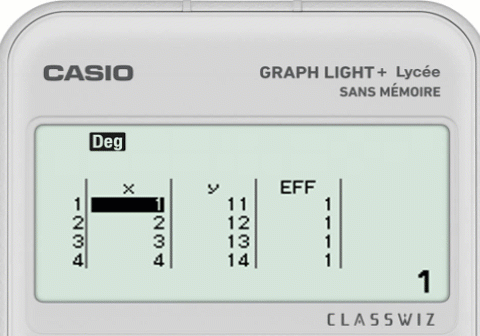 Résultats plus précis, ajustement affine avec la calculatrice CASIO GRAPH LIGHT+