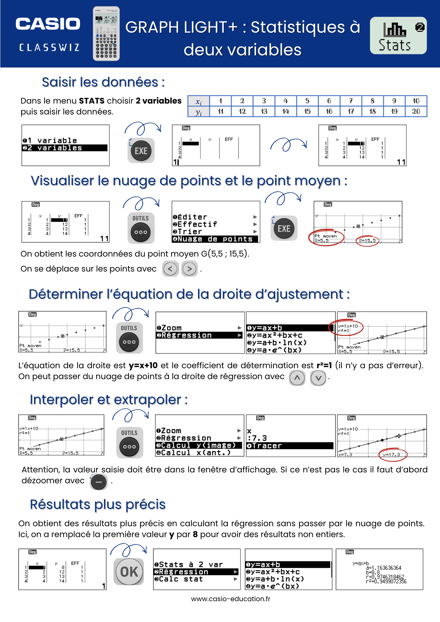Statistiques à deux variables avec la GRAPH LIGHT+