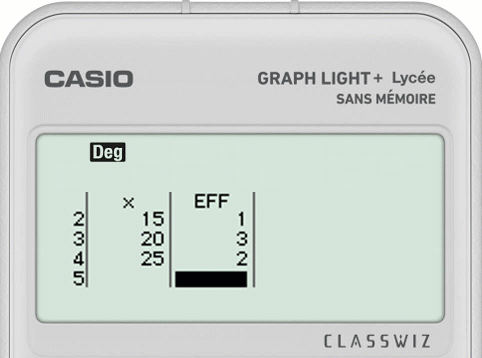 Calculer moyenne, médiane, quartile avec la calculatrice CASIO GRAPH LIGHT+