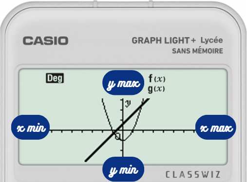 Fenêtre graphique sur la calculatrice CASIO GRAPH LIGHT+