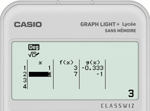 Insérer une ligne dans le tableau de fonction de la calculatrice CASIO GRAPH LIGHT+