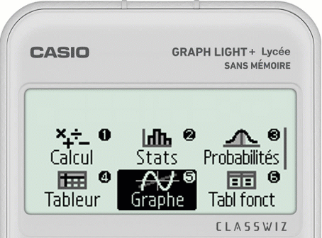 Repérsenter graphiquement une fonction avec la calculatrice CASIO GRAPH LIGHT+