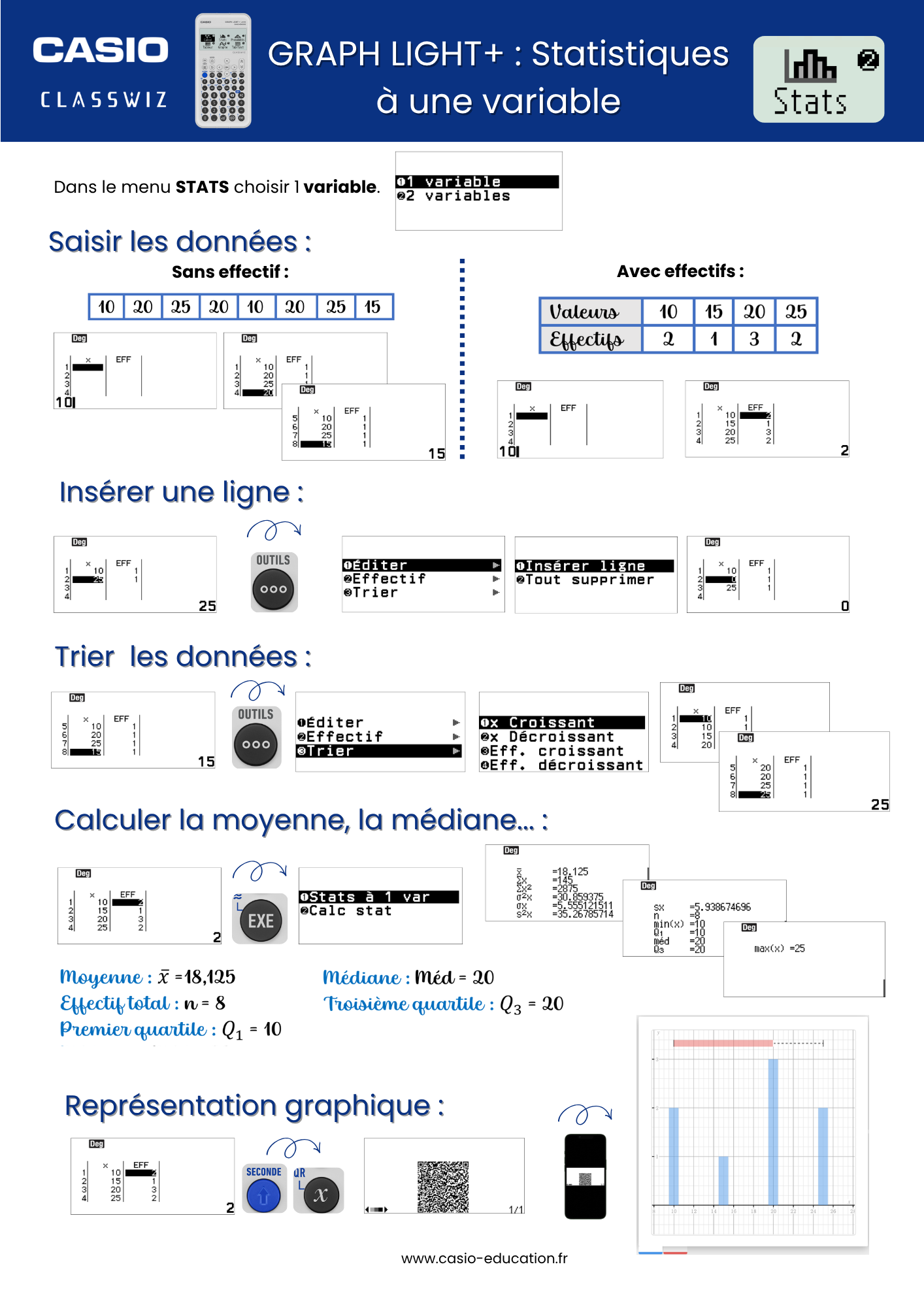 Fiche pratique, Statistiques à une variable avec la calculatrice CASIO GRAPH LIGHT+