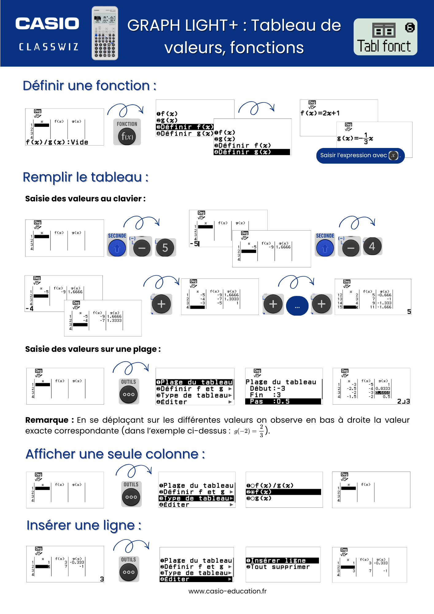 Fiche pratique Tableau de valeurs, fonction calculatrice GRAPH LIGHT+