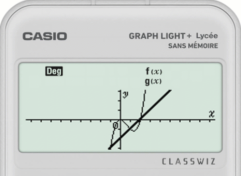 Résoudre une équation avec la calculatrice CASIO GRAPH LIGHT+