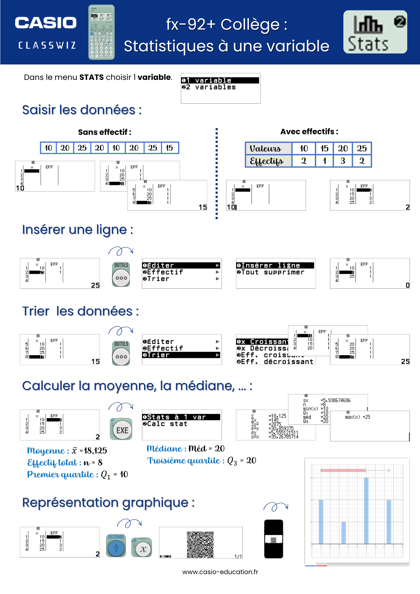 Stats 1 Variable fx 92+ Collège