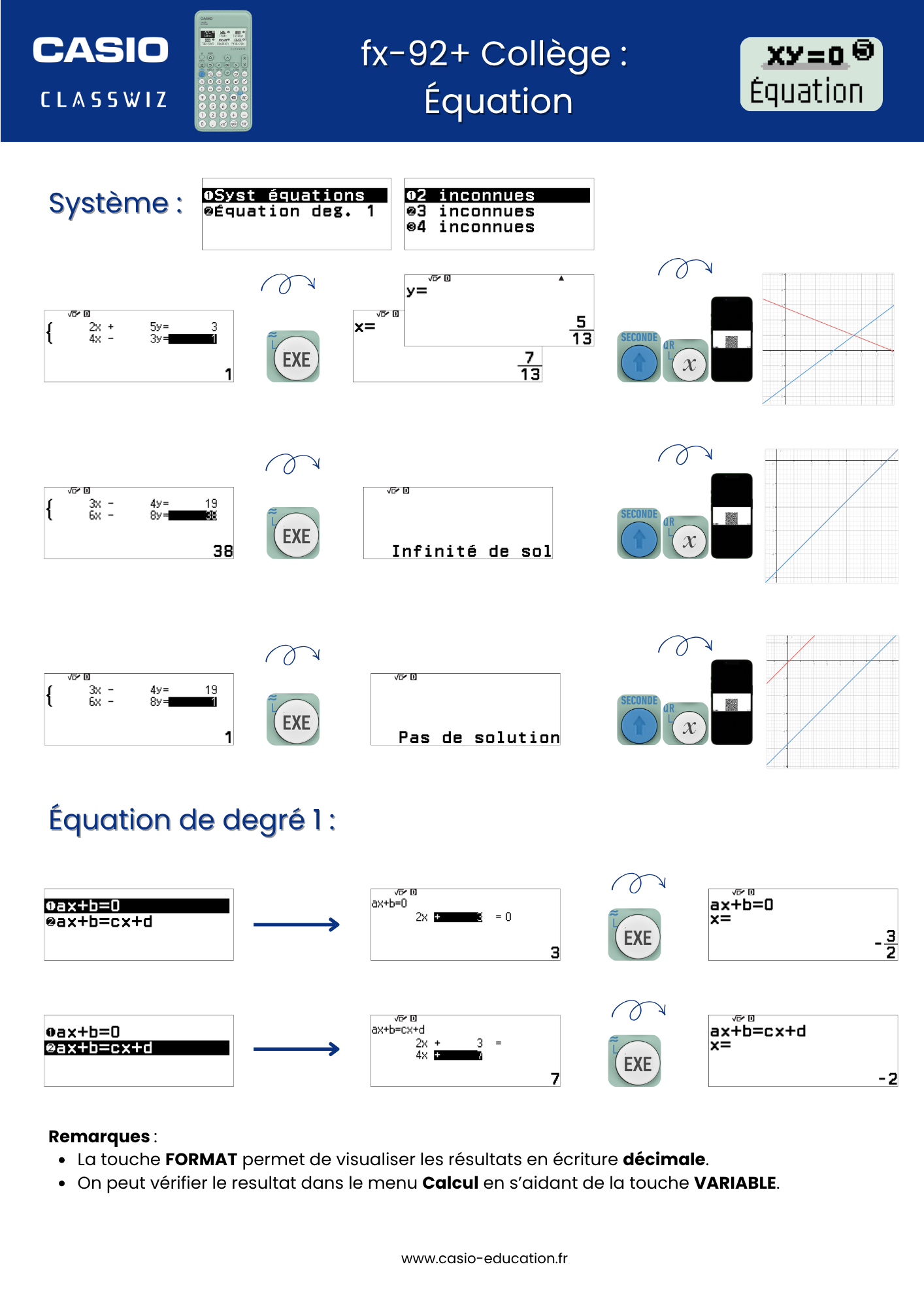 Fiche pratique résolution d'équations avec la calculatrice CASIO fx-92+ Collège